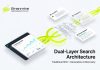Brainmine Web Solutions Drives 300 Percent AI Referral Surge and Direct ChatGPT Sales for Enterprise Clients
